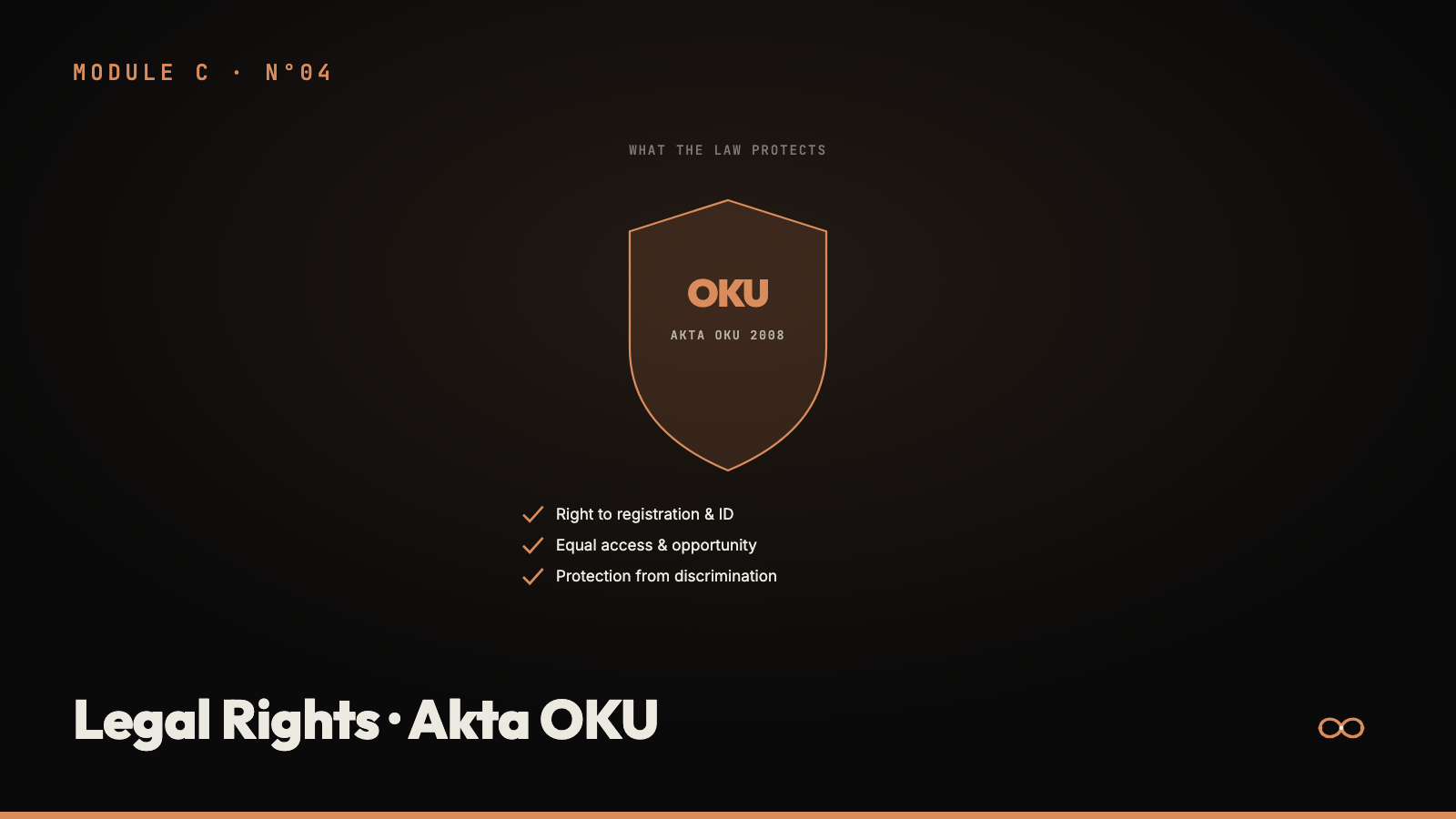 Legal Rights (Akta OKU)