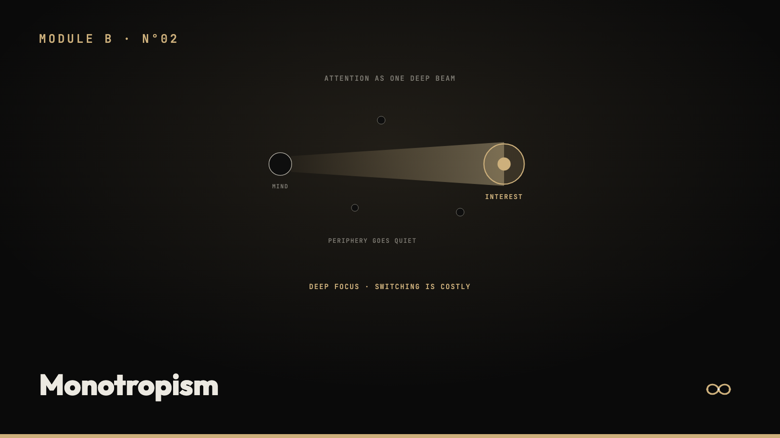 Monotropism